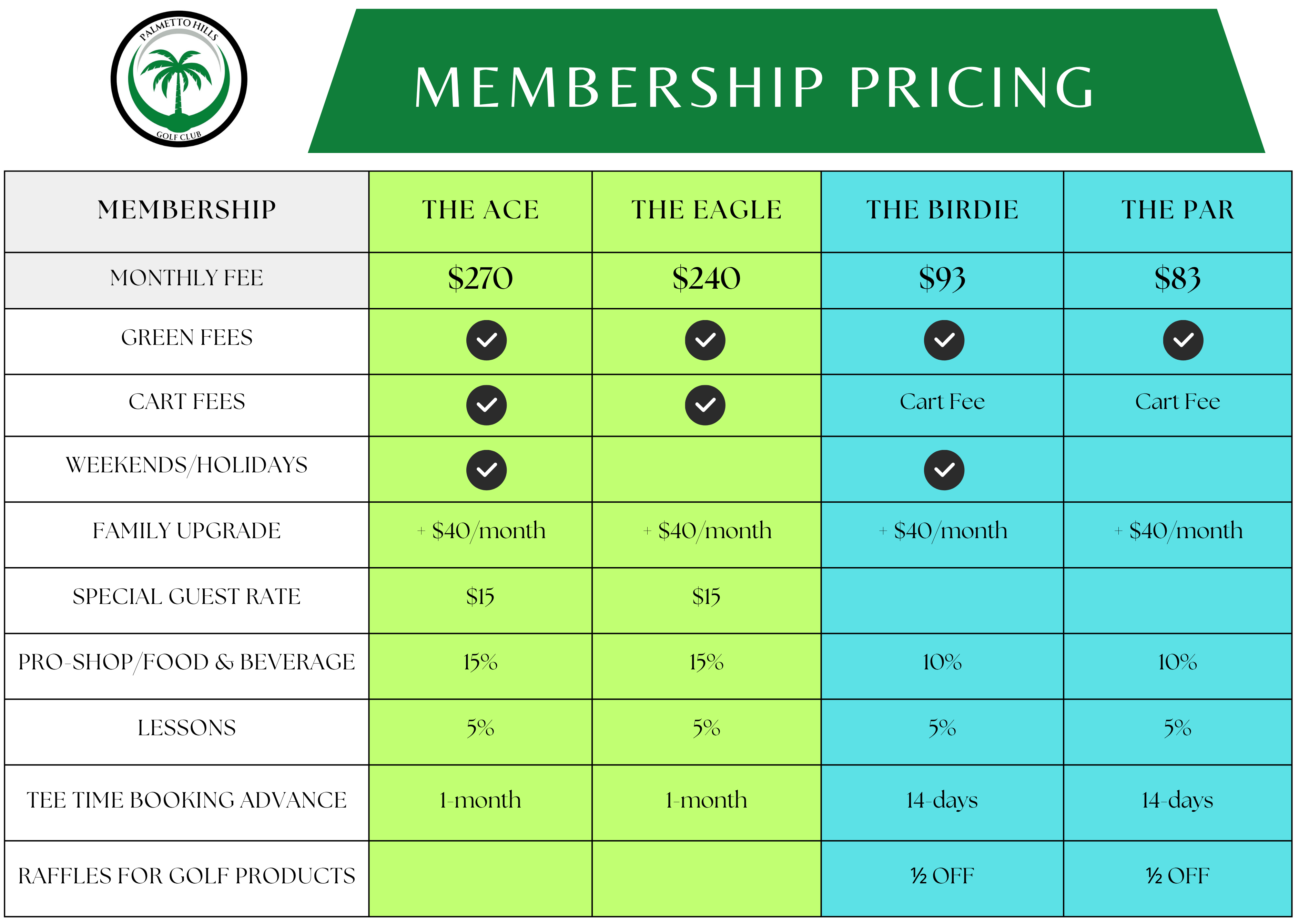 New Membership Pricing